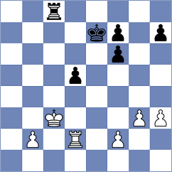 Kasparov - Palacios (Zaragoza, 1986)