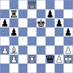 Zhigalko - Masague Artero (chess.com INT, 2025)