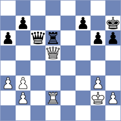 Schaffner - Chen (Biel SUI, 2025)