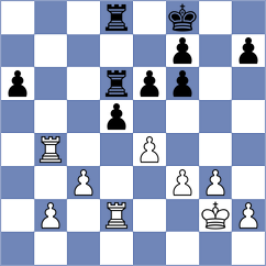 Yang - Zhou (Qinhuangdao CHN, 2024)