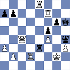 Goldin - Zemlyanskii (chess.com INT, 2022)