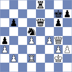 Mingo Fernandez - Cappai (chess.com INT, 2025)