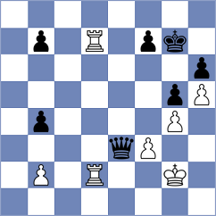 Markus - Szegedy (Hungary HUN, 2024)