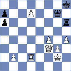 Kachkachishvili - Aguilar Fernandez (Lichess.org INT, 2021)