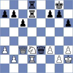 Escobar Chalen - Perez Rodriguez (Chess.com INT, 2020)