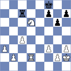 Petitjean - Manouvel (Europe Echecs INT, 2021)