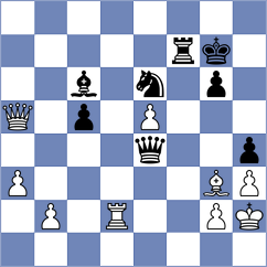 Kawulok - Radovanovic (Petrovac MNE, 2024)