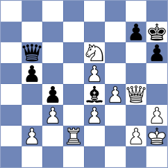 Rosen - Biete (chess.com INT, 2025)