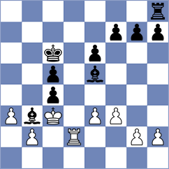 Jaskolka - Aradhya (chess.com INT, 2022)