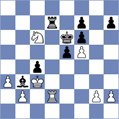 Viskelis - Willim (chess.com INT, 2025)