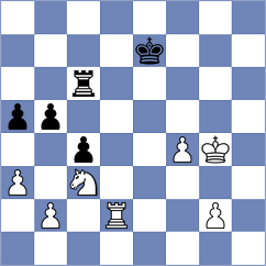 Nesovic - Zivkovic (Serbia, 2006)