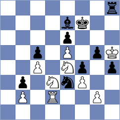 Kopczynski - Nagare Kaivalya Sandip (chess.com INT, 2024)