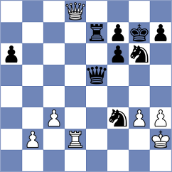 Nekrasova - Phan (Chess.com INT, 2021)