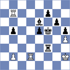 Glasunov - Van der Grinten (Nettetal, 2010)
