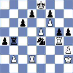 Vifleemskaia - Vusatiuk (chess.com INT, 2022)