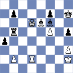 Weetik - Lewtak (Chess.com INT, 2021)
