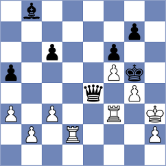 Playa - Guimaraes (Chess.com INT, 2020)