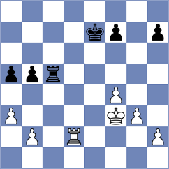 Elbert - Riedl (Moembris, 2003)