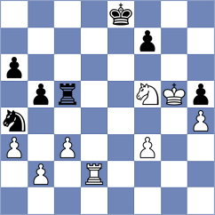 Svane - Keymer (chess.com INT, 2022)