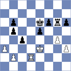 Nikookar - Terletsky (chess.com INT, 2024)
