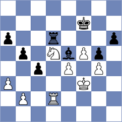 Javakhadze - Koridze (chess.com INT, 2025)