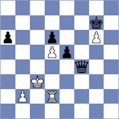 Baliuniene - Agrest (chess24.com INT, 2020)