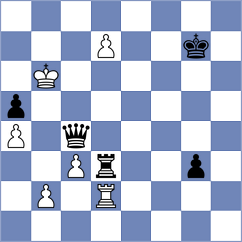 Aghasiyev - Meissner (Chess.com INT, 2018)