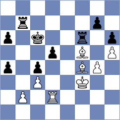 Dragun - Sargsyan (chess.com INT, 2024)
