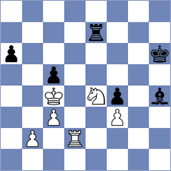 Toczek - Shapiro (chess.com INT, 2023)