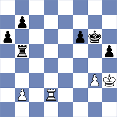 Polaczek - Ginzburg (chess.com INT, 2023)