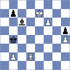 Ter Sahakyan - Aradhya (chess.com INT, 2023)