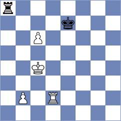 Fiorito - Melikhov (chess.com INT, 2024)