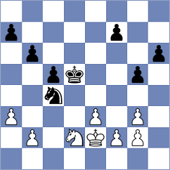 Chemin - Acar (chess.com INT, 2024)