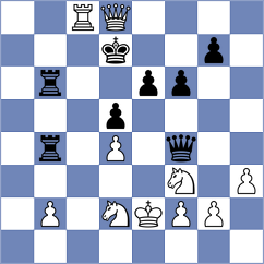 Neshan - Amirafshari (Chess.com INT, 2021)
