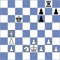 Isanzhulov - Piliczewski (chess.com INT, 2022)