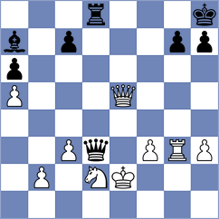 Phatak - Wang (Belgrade SRB, 2024)