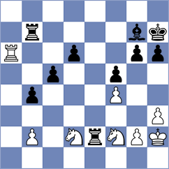 Di Berardino - Lin (chess.com INT, 2025)