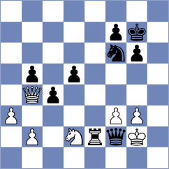 Orlik - Stearman (Chess.com INT, 2020)