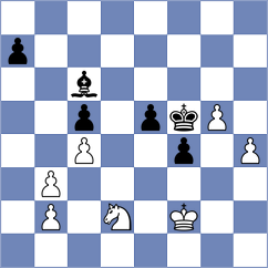 Estrada Nieto - Sipila (chess.com INT, 2023)