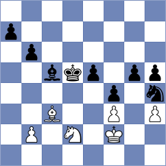 Govender - Skaric (chess.com INT, 2023)