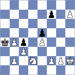 Lopez del Alamo - Ragger (chess.com INT, 2024)