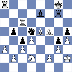 Maglioni - Alvarado (chess.com INT, 2025)