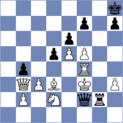 Keneshbekov - Torosyan (chess.com INT, 2025)