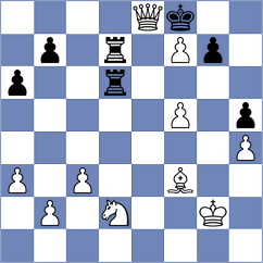 Drozdowski - Mathieu (chess.com INT, 2024)
