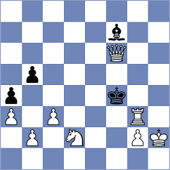 Sydykov - Khazhatuly (chess.com INT, 2025)