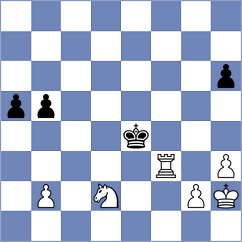 Dehtiarov - Zacurdajev (chess.com INT, 2022)