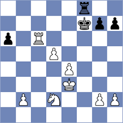 Fernandez Amez - Noguerol Martinez (Leon, 2006)