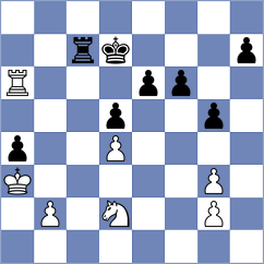 Jonkman - Marino Bravo (chess.com INT, 2024)