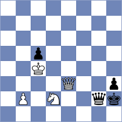 Lopez - Estrada Nieto (chess.com INT, 2023)