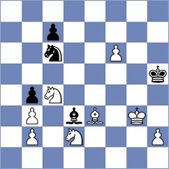 Hrbek - Girya (chess.com INT, 2023)